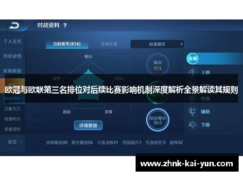 欧冠与欧联第三名排位对后续比赛影响机制深度解析全景解读其规则