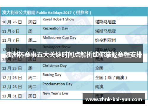 澳洲杯赛事五大关键时间点解析助你掌握赛程安排