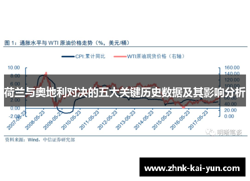 荷兰与奥地利对决的五大关键历史数据及其影响分析
