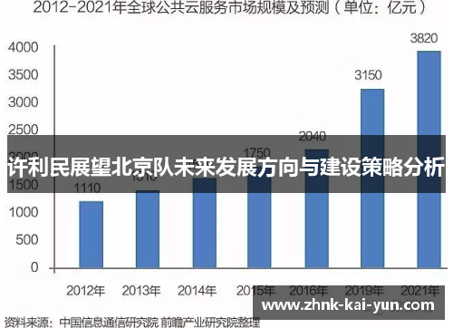 许利民展望北京队未来发展方向与建设策略分析
