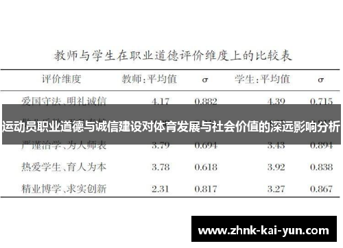 运动员职业道德与诚信建设对体育发展与社会价值的深远影响分析