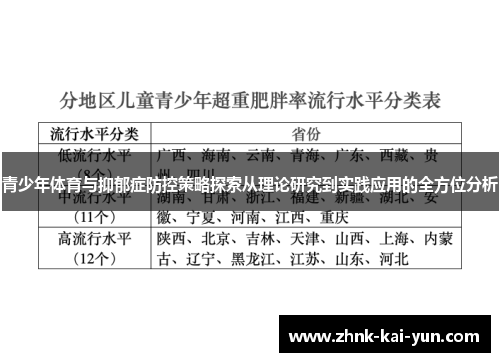 青少年体育与抑郁症防控策略探索从理论研究到实践应用的全方位分析