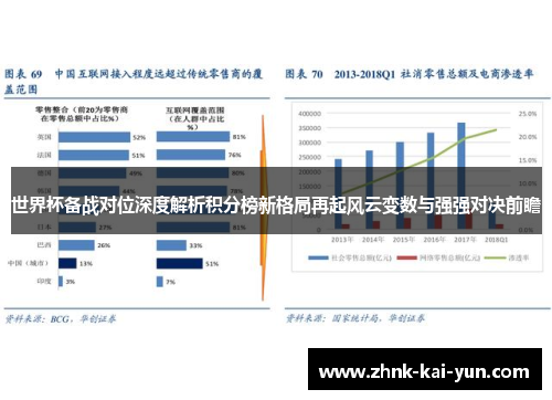 世界杯备战对位深度解析积分榜新格局再起风云变数与强强对决前瞻 世界杯备战对位深度解析积分榜新格局再起风云变数与强强对决前瞻