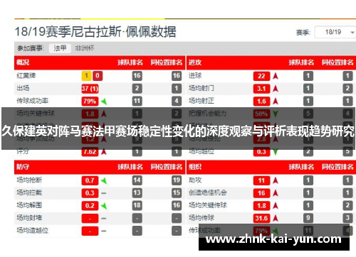 久保建英对阵马赛法甲赛场稳定性变化的深度观察与评析表现趋势研究