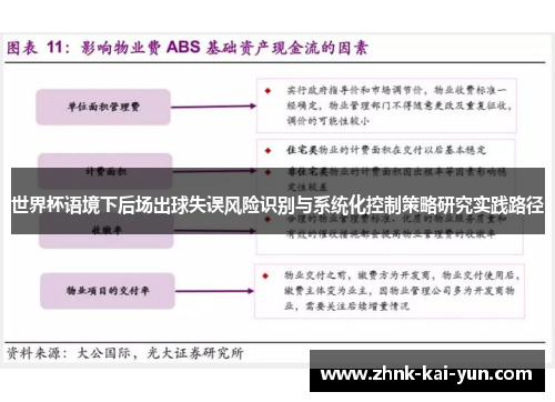 世界杯语境下后场出球失误风险识别与系统化控制策略研究实践路径