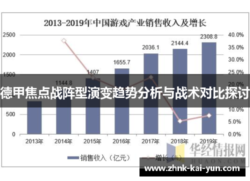 德甲焦点战阵型演变趋势分析与战术对比探讨 德甲焦点战阵型演变趋势分析与战术对比探讨