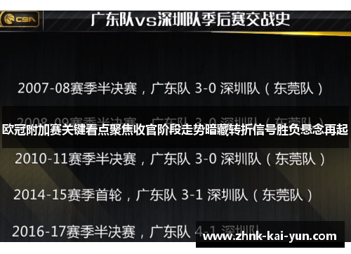 欧冠附加赛关键看点聚焦收官阶段走势暗藏转折信号胜负悬念再起